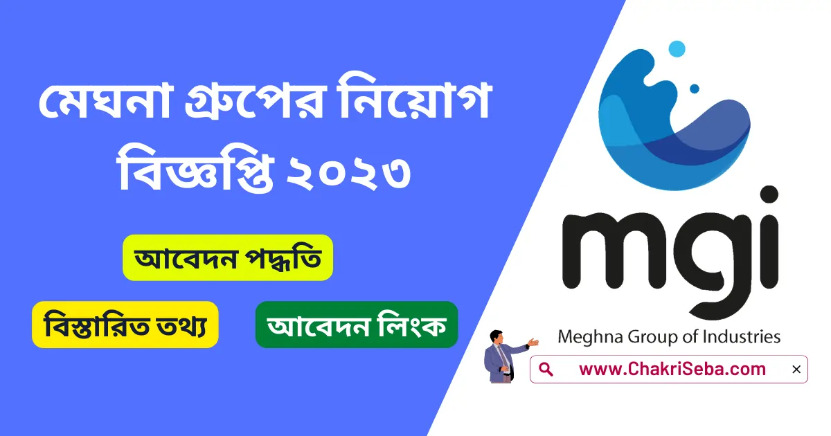 Meghna Group Job Circular