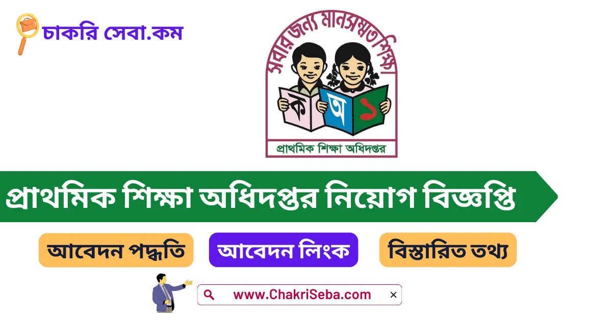 Department of Primary Education Job Circular