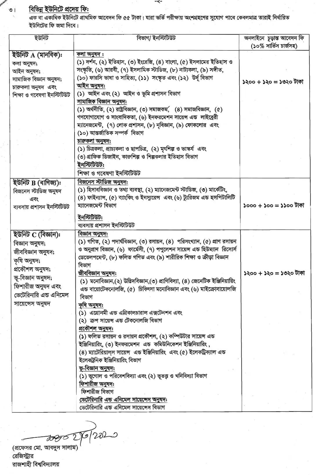 Rajshahi University Admission Circular 2023 (2)